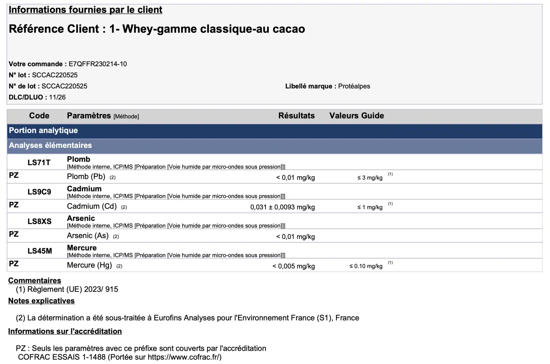 Analyse von Protéalpes: Klassisches Molkenpulver mit Kakaogeschmack, Schwermetallverunreinigungen (Blei, Cadmium, Arsen, Quecksilber) entsprechen den EU-Normen.
