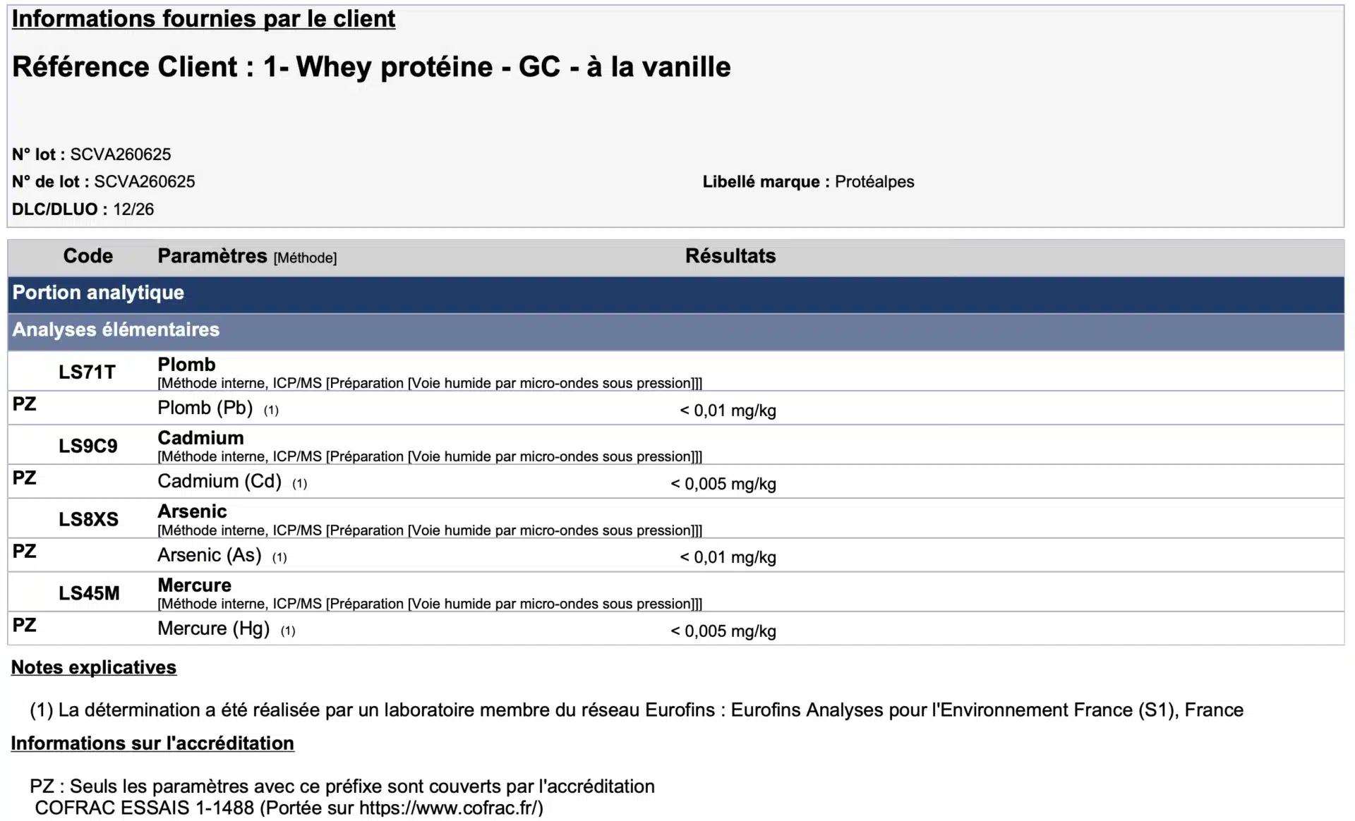 Analyse von Protéalpes Vanille-Molkenprotein: geringer Gehalt an Blei, Cadmium, Arsen und Quecksilber, ohne Zusatzstoffe.